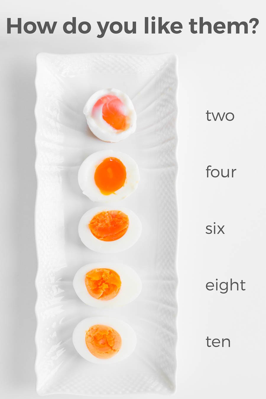 My easy tricks for making the perfect boiled egg. How do you like boiled eggs cooked?